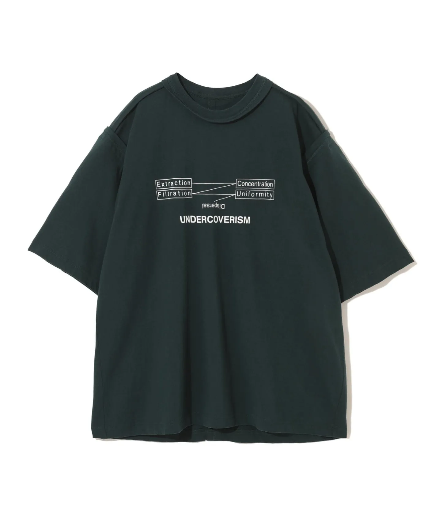 UNDERCOVER Sweater Cut&Sew | T-Shirts | UP1E4808