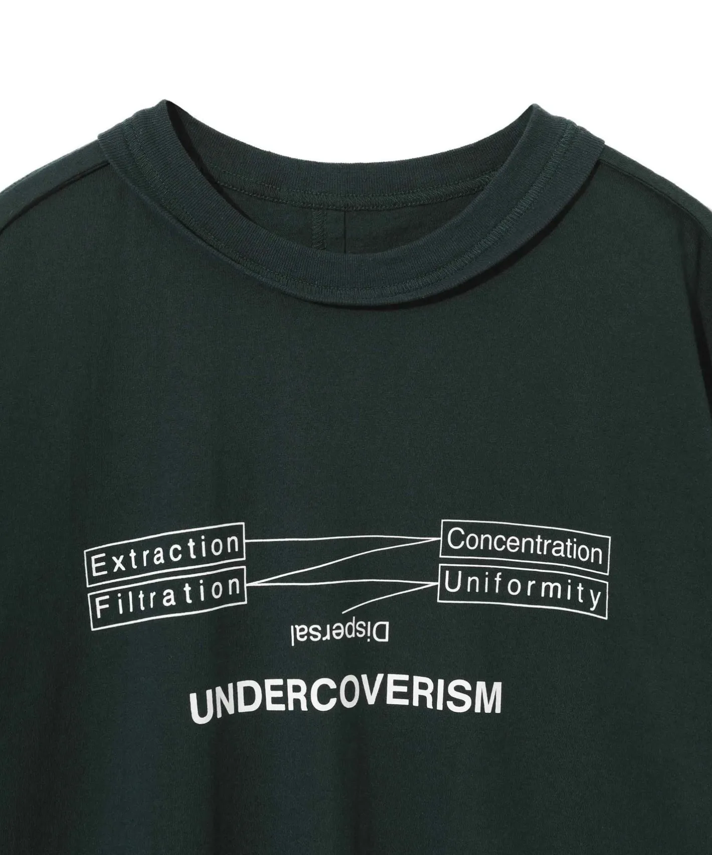 UNDERCOVER Sweater Cut&Sew | T-Shirts | UP1E4808
