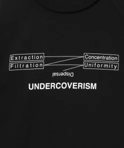 UNDERCOVER Sweater Cut&Sew | T-Shirts | UP1E4808