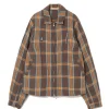UNDERCOVER Outerwear | US1E9201