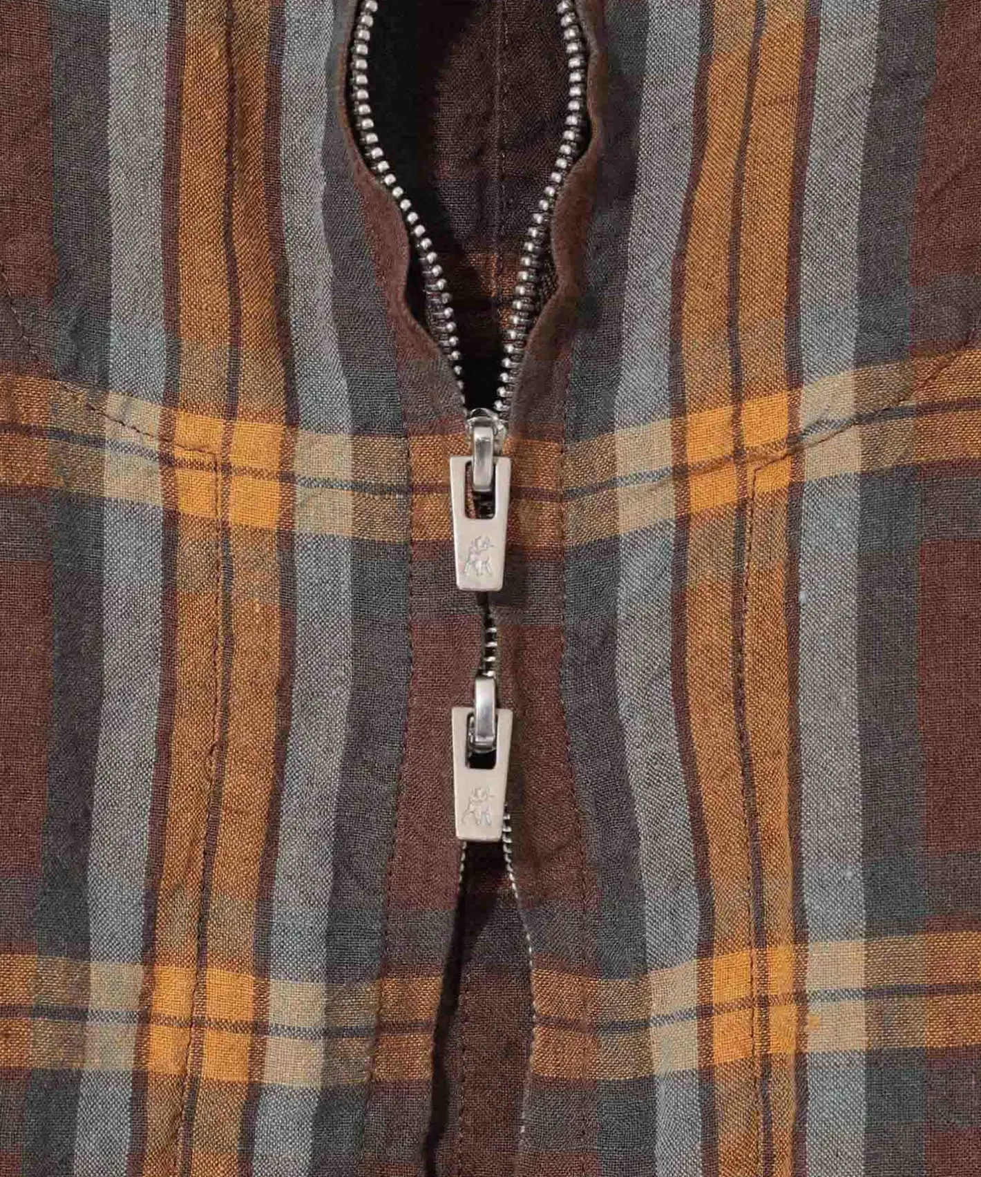 UNDERCOVER Outerwear | US1E9201
